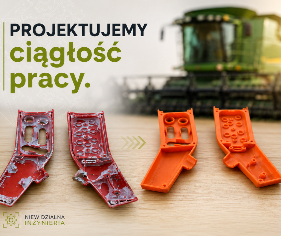 Projektujemy części. Tak naprawdę projektujemy ciągłość pracy.