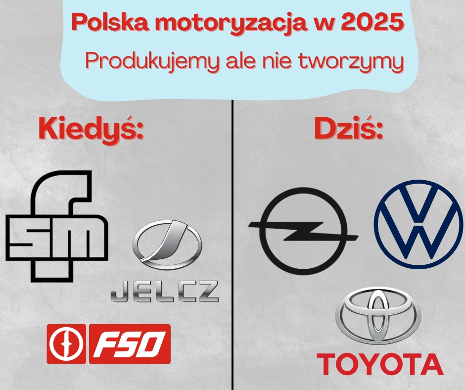 Polska motoryzacja 2025 – montujemy auta, ale czy coś naprawdę tworzymy?