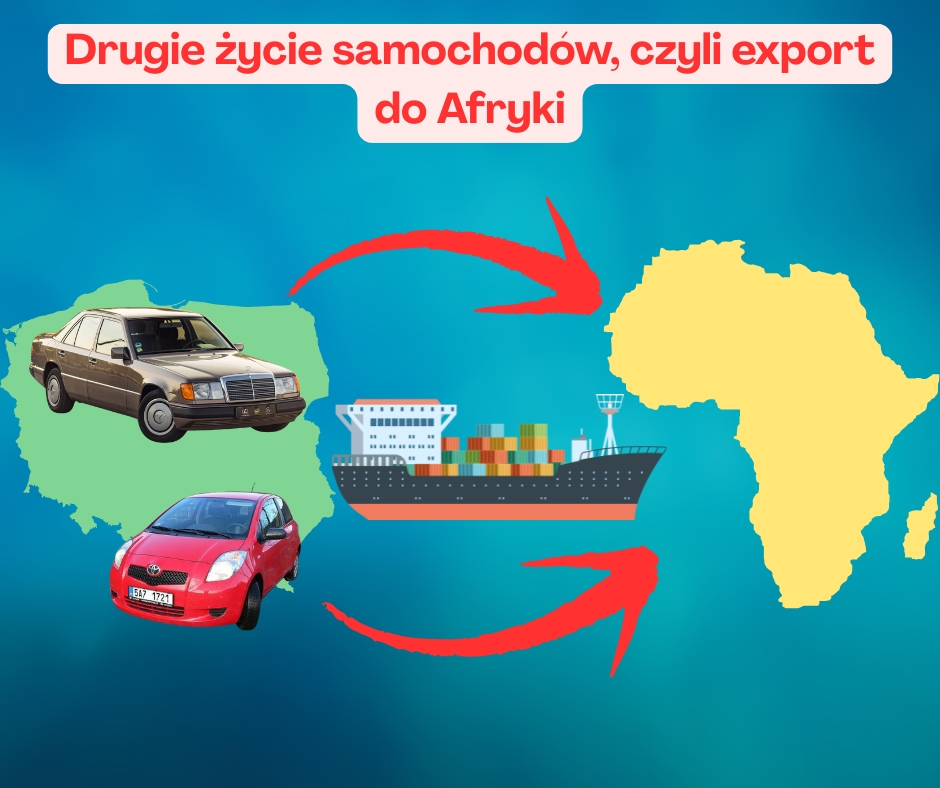 Drugie życie samochodów: jak stare Mercedesy i Toyoty z Polski trafiają do Afryki