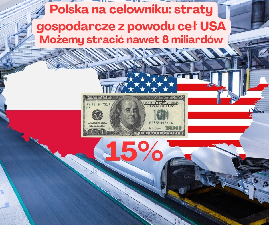 Polska na celowniku: straty gospodarcze z powodu ceł USA