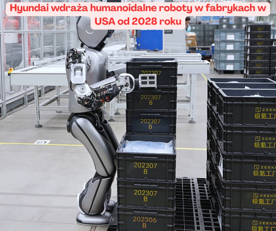 Hyundai wdraża humanoidalne roboty w fabrykach w USA od 2028 roku