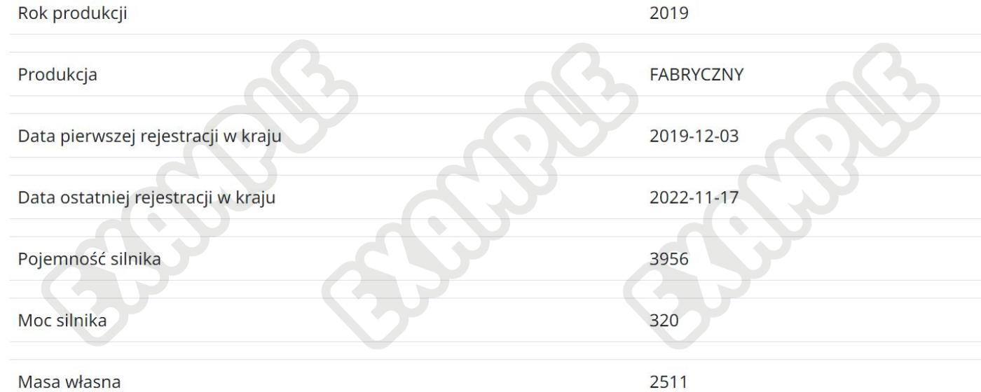 Daty rejestracji w kraju i zagranicą