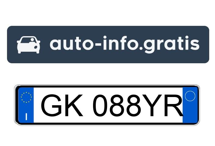 Siete inaffidabili…avete sbagliato modello di auto