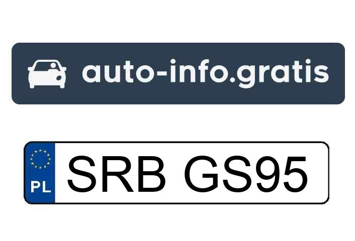 Wszystko się zgadza