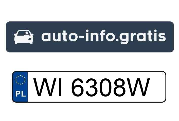 a będzie aktualny numer